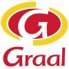 graal
